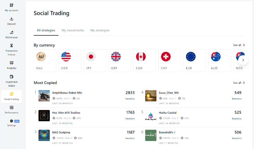 exness copy trading แพลตฟอร์ม