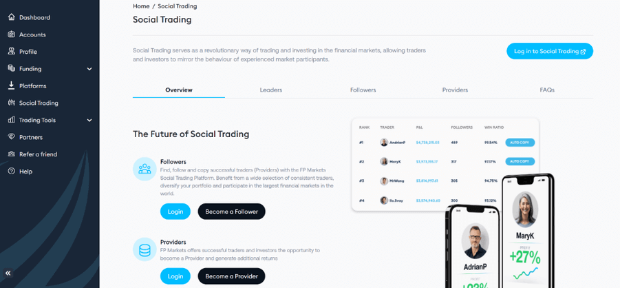 FP Markets Copy Trading