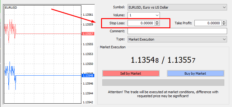 คำสั่ง Stop loss Forex